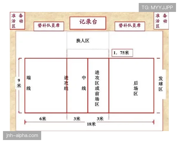 假摔判罚规则详解：裁判如何识别与判定违规行为