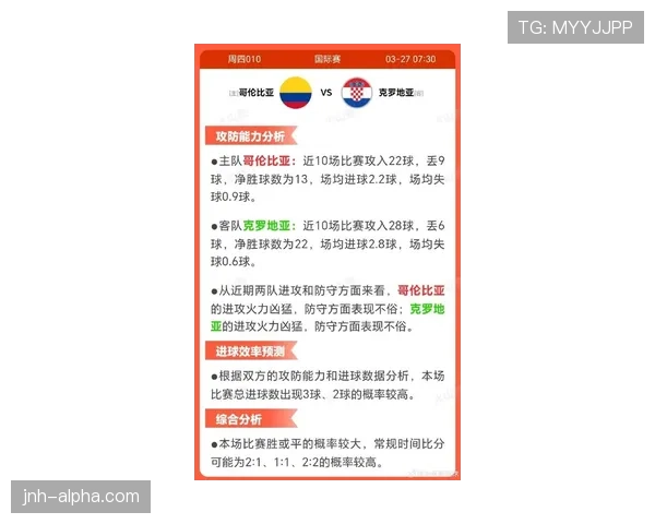 哥伦比亚2026世界杯小组赛出线前景分析：同组对手实力对比与晋级形势预测