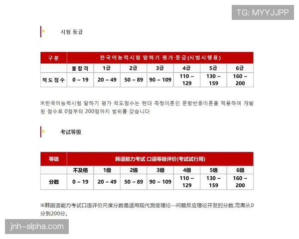 换人次数规则全解：什么时候允许超额换人？