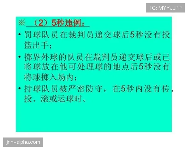 篮球规则中“拖延时间违例”的具体定义与判罚解析