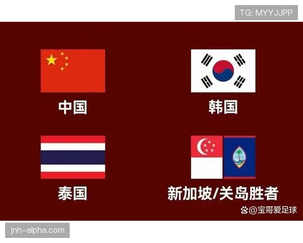 2026世界杯和2022世界杯出线规则区别