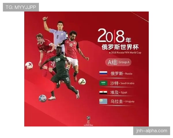 世界杯小组赛关键比赛数据模拟结果公布 世界杯小组赛关键比赛数据模拟结果公布
