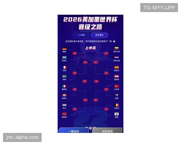 苏格兰队冲击2026世界杯的晋级之路与黑马潜力分析